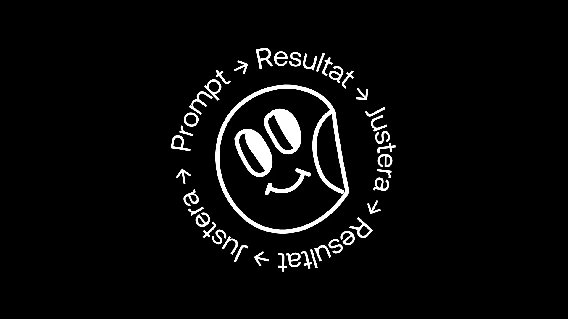 A prompt, result and adjust loop circling a smiling sticker — the idea, build and repeat method behind the AI Product Builder course at Berghs